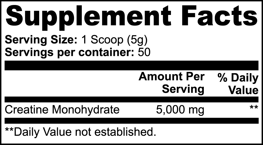 DECLARED Creatine Monohydrate