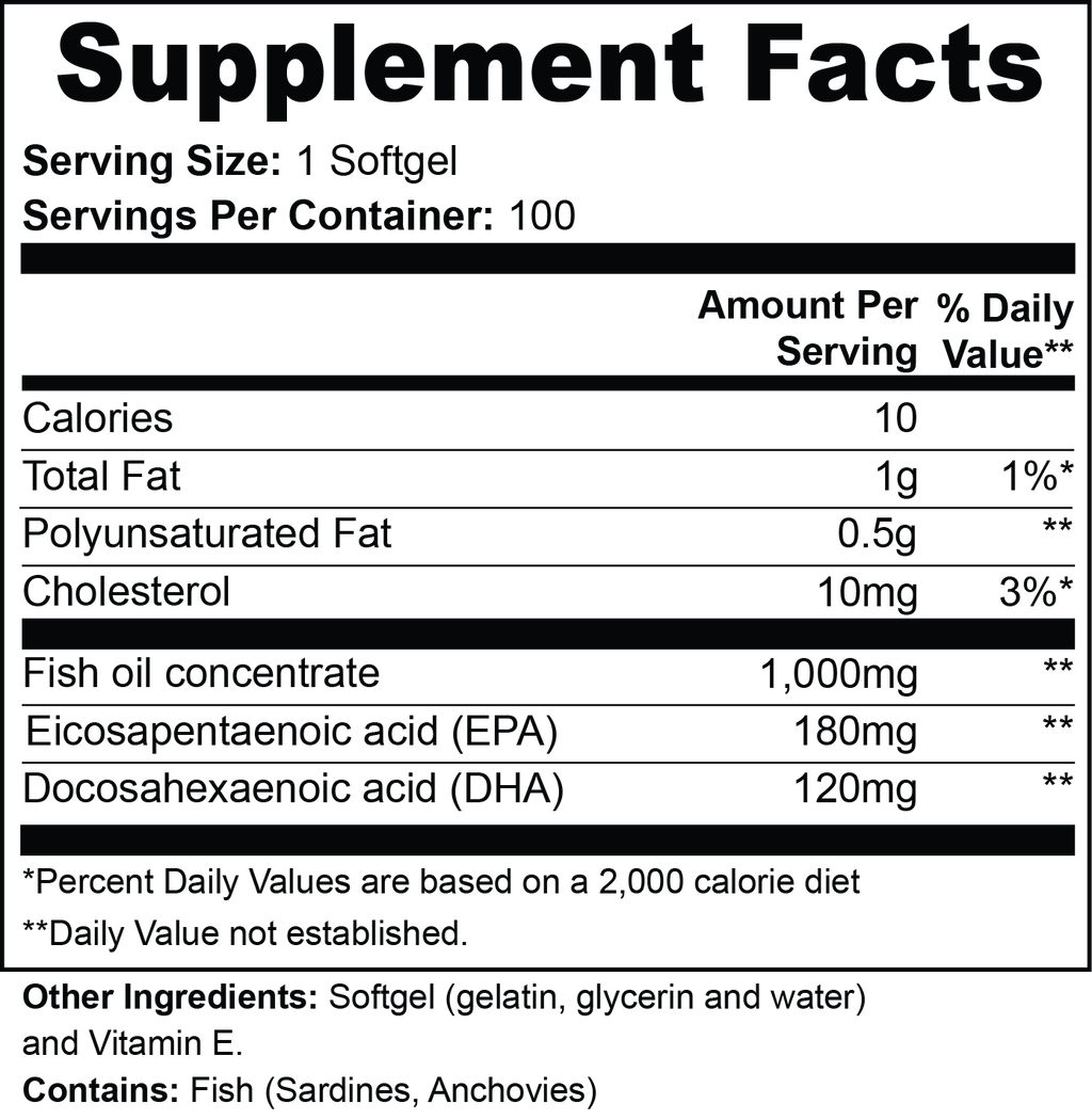 DECLARED Omega-3 Fish Oil