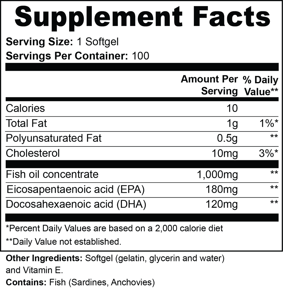 DECLARED Omega-3 Fish Oil