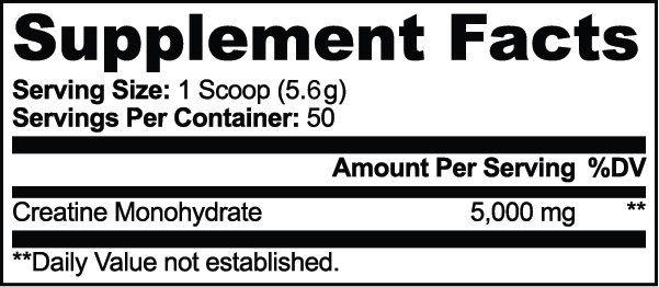 DECLARED Creatine Monohydrate